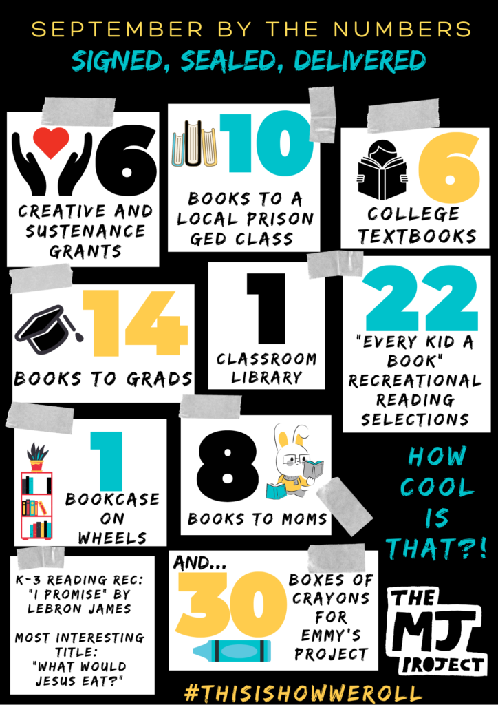 Our September Impact Numbers: 
Creative & Sustenance Grants - 4
College Textbooks - 6
Books to a Local GED Prison Class - 10
Books to Grads - 14
"Every Kid a Book" Recreational Reading Selections - 22
Classroom library - 1
Bookcase on Wheels - 1
30 Boxes of Crayons for Emmy's Project 
Books to Moms - 8
K-3rd Grade Recommendation:
     "I Promise" by LeBron James
Most Interesting Title: "What Would Jesus Eat?"